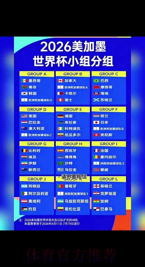 2026世界杯完整赛程完整版赛事详情在哪里看 2026世界杯完整赛程完整版赛事详情在哪里看