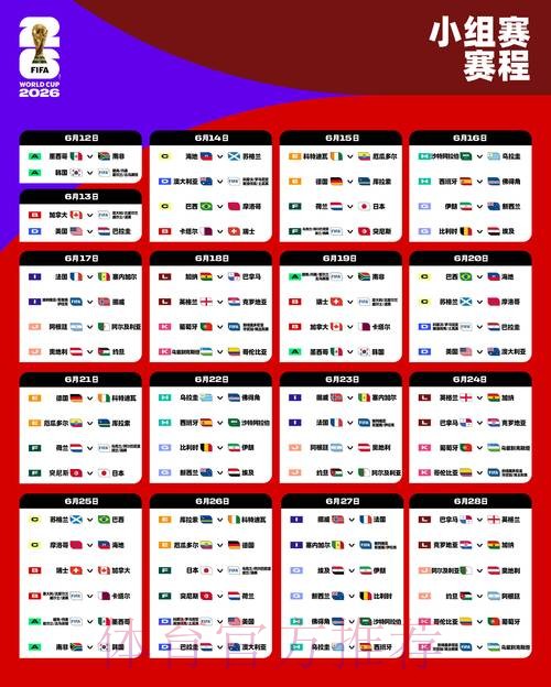 2026世界杯比赛走势全方位分析预测 2026世界杯比赛走势全方位分析预测