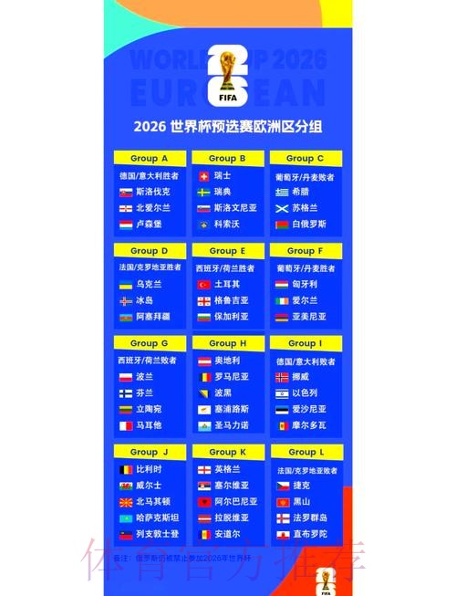2026世界杯小组赛赛程完整版最新时间表实时查看 2026世界杯小组赛赛程完整版最新时间表实时查看