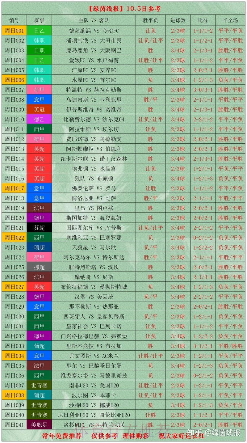 深入分析世界杯比赛数据 深入分析世界杯比赛数据